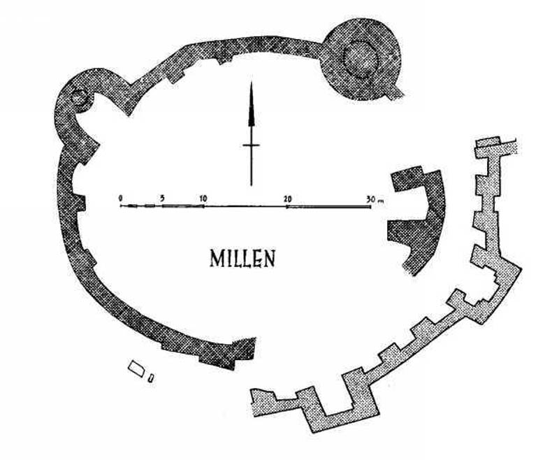Foto: Millen